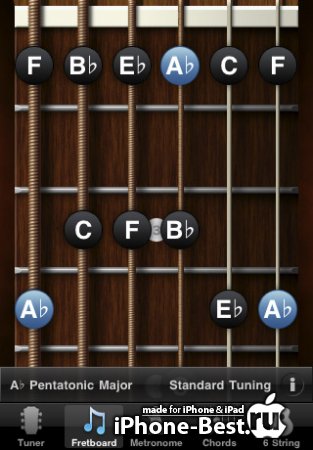 GuitarToolkit [2.0] [ipa/iPhone/iPod Touch]