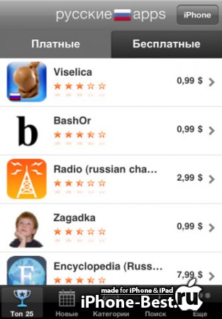 Русские Apps [2.21] [ipa/iPhone/iPod Touch/iPad]