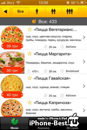Pizza Kiev – заказ любой пиццы в Киеве всего в 3 клика. Проверь лично!